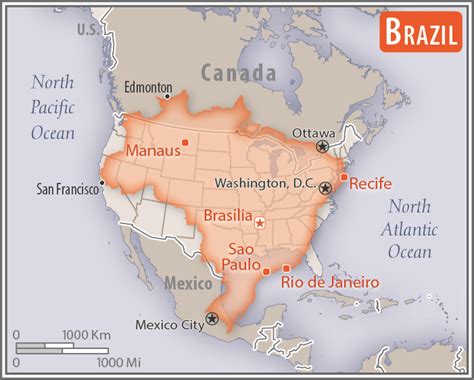 Brazil Us Size Comparison