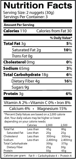 brazilian-nutrition-facts - Making Memories With Your Kids