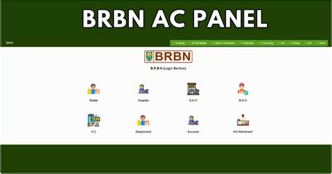 Brbn Ac Panel