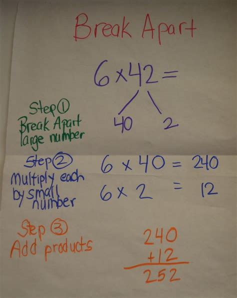Break Apart Strategy Multiplication 3rd Grade   Algorithms Divide And Conquer Wikibooks Open Books For - Break Apart Strategy Multiplication 3rd Grade