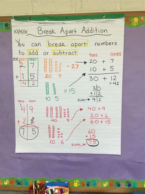 Break Apart Strategy Worksheets Kiddy Math Break Apart Strategy Subtraction - Break Apart Strategy Subtraction
