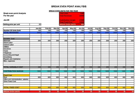 Break Even Analysis Worksheet Download Excel Template Break Even Worksheet - Break Even Worksheet