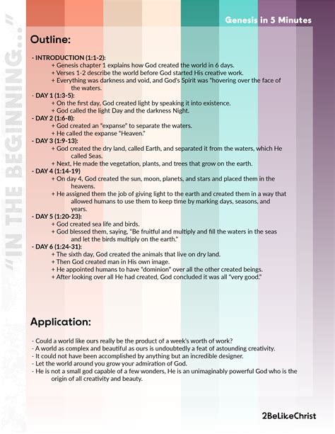 Breakdown Of Genesis Chapter 1