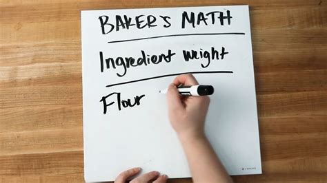 Breaking Down Bakeru0027s Percentages Bakeru0027s Math Dough Hydration Bakers Math - Bakers Math