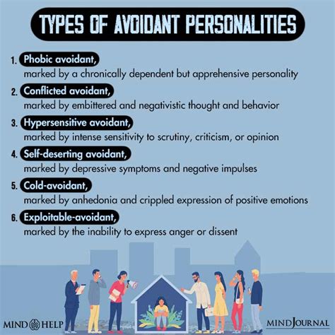 breaking up with an avoidant personality disorder