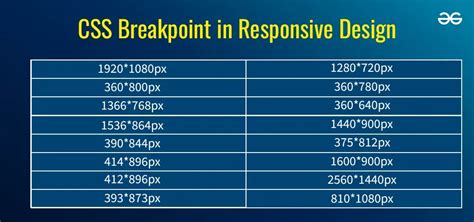 Breakpoint Why The Web Will Implode Search Will Be Obsolete And Everything Else You Need To Know About Technology Is In Your Brain