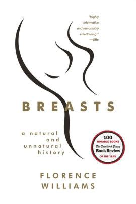 Download Breasts A Natural And Unnatural History 