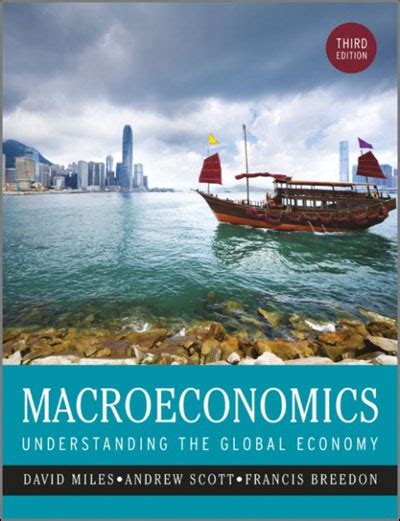 Breedon Macroeconomics