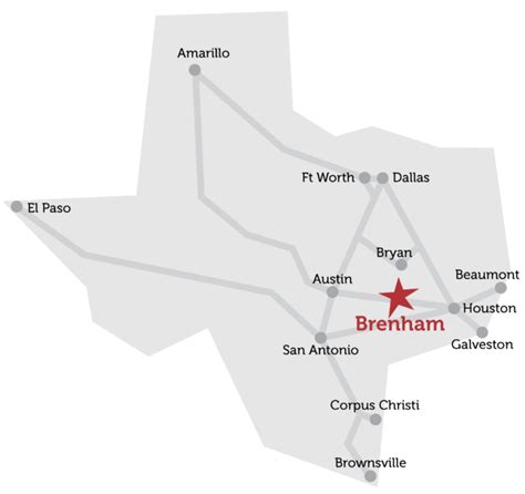 brenham county texas