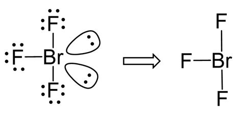 Brf3