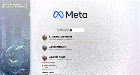 Brian Mcnulty Meta
