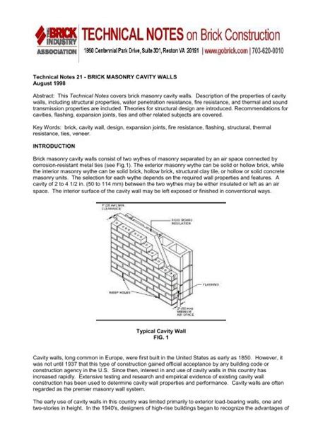 Brick Masonry Lecture Notes