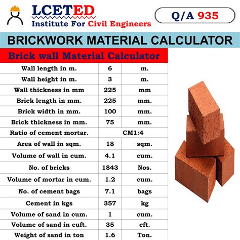 Brick Work Calculation