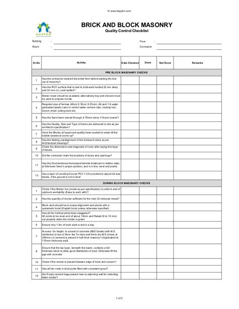 Brickwork Quality Control Checklist