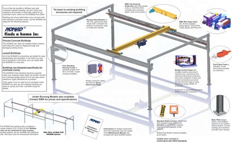 Bridge Crane Plans