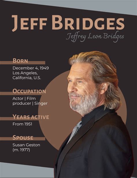 bridges biography