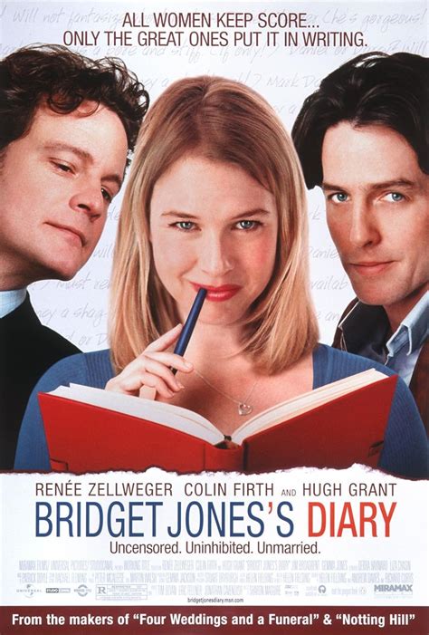 Bridget Jones Diary Plot Summary