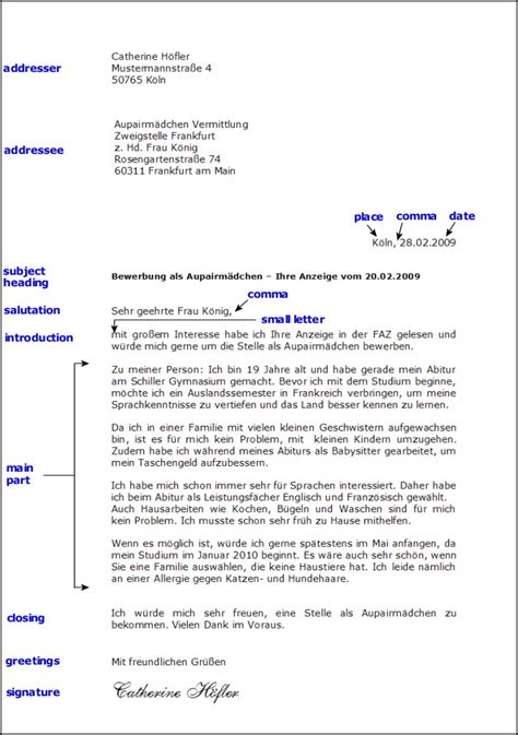 brief | Brief l g Tiu ch nh gi