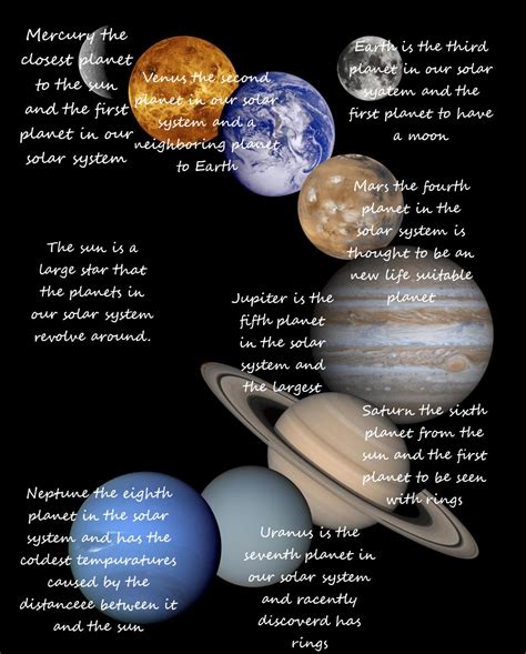Brief Description Of The Solar System Actforlibraries Org Earth Science Solar System - Earth Science Solar System