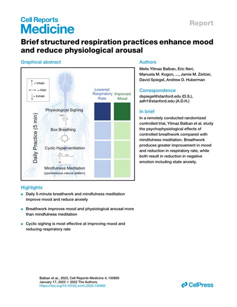 Brief Structured Respiration Practices Enhance Mood And Reduce Science Behind Deep Breathing - Science Behind Deep Breathing