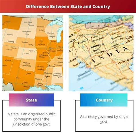 Briefly State The Difference Between Random Assignment And Random Sampling