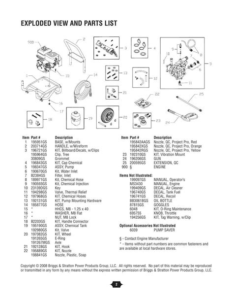 Read Online Briggs And Stratton Intek 190 Manual File Type Pdf 