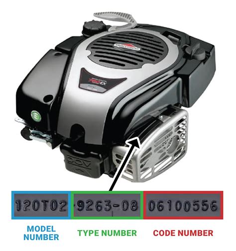 Full Download Briggs Stratton Engine Model Number File Type Pdf 