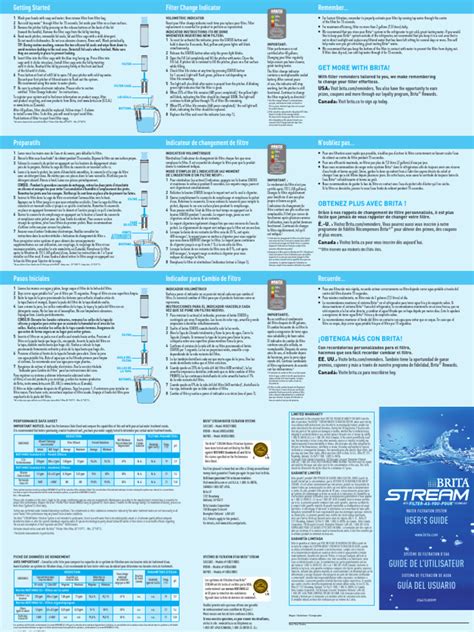 Download Brita Memo User Guide 