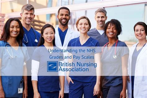 British Nursing Association