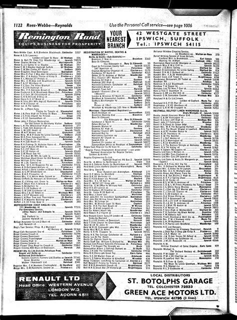 British Phone Book