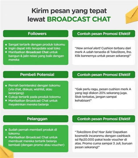 broadcast adalah | PDF INSTRUCTION MANUAL