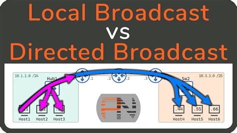 broadcast-1