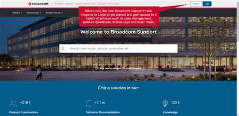 Broadcom Build Your Profile