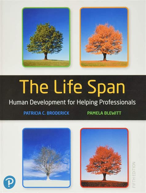 broderick life span