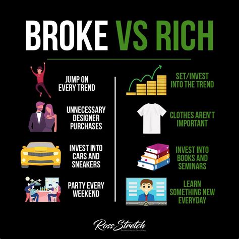 broke and rich