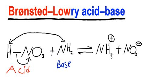 Read Bronsted Lowry Acid And Base Guided Answer 