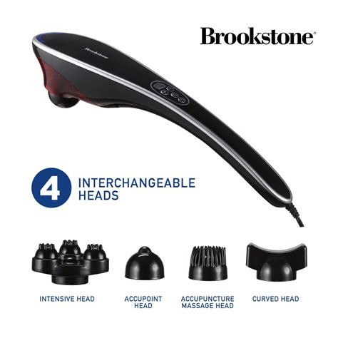 brookstone nude