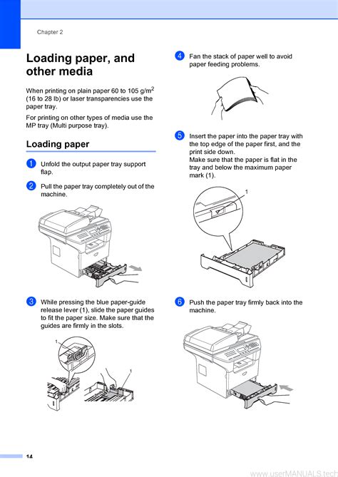 Read Brother Mfc 7860Dw Manual Feed Load Paper 