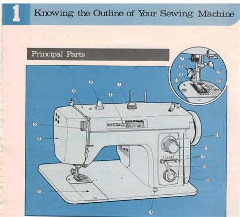 Read Online Brother Sewing Machine Manual 