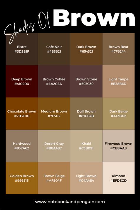 Brown Color Chart