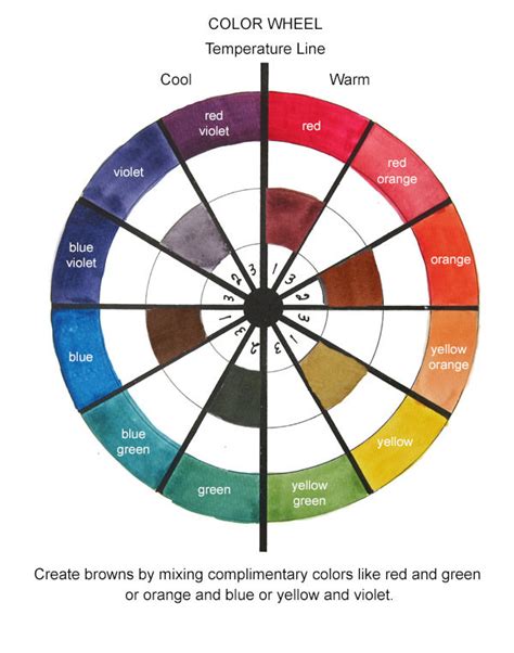 brown complementary color