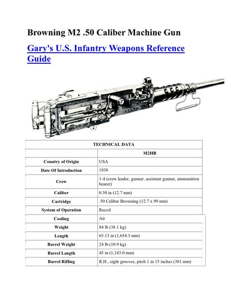 Browning M2 Plans