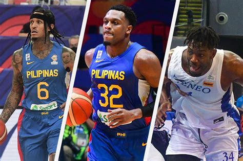Brownlee Kouame To Feature For Gilas At Asian Games - Asian Togel