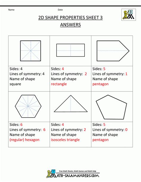 Browse 5th Grade Geometry Guided Lessons Education Com 5th Grade Geometry Lesson Plans - 5th Grade Geometry Lesson Plans