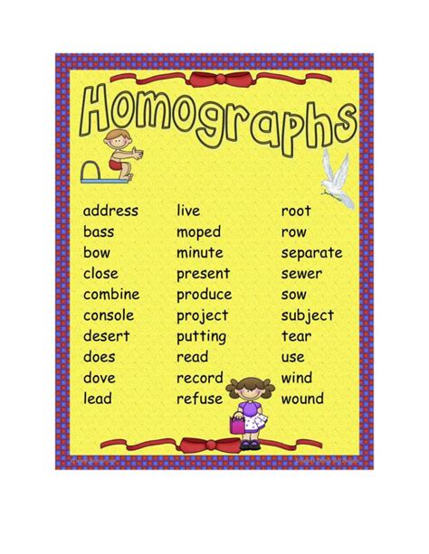 Browse Catalog List Of Homographs For 5th Grade - List Of Homographs For 5th Grade