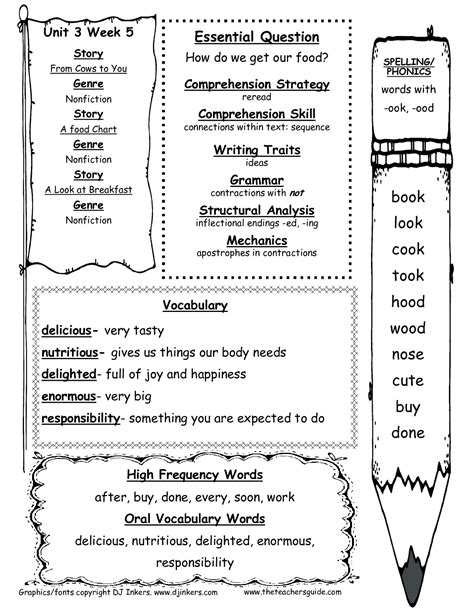 Browse Printable 6th Grade Language Arts Making Inference Making Inferences Worksheet 6th Grade - Making Inferences Worksheet 6th Grade
