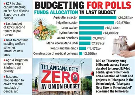 brs: BRS will from the government at the Centre ... - The Economic …