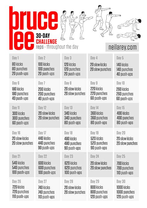 bruce lee routine workout
