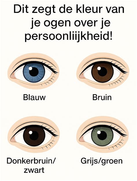 bruine ogen persoonlijkheid