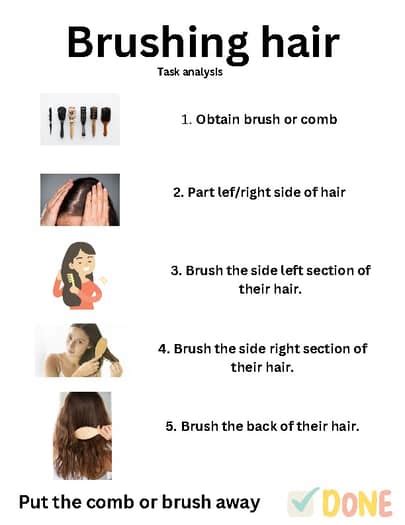 Brushing Hair Task Analysis